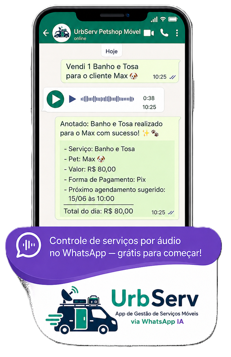 WhatsApp IA