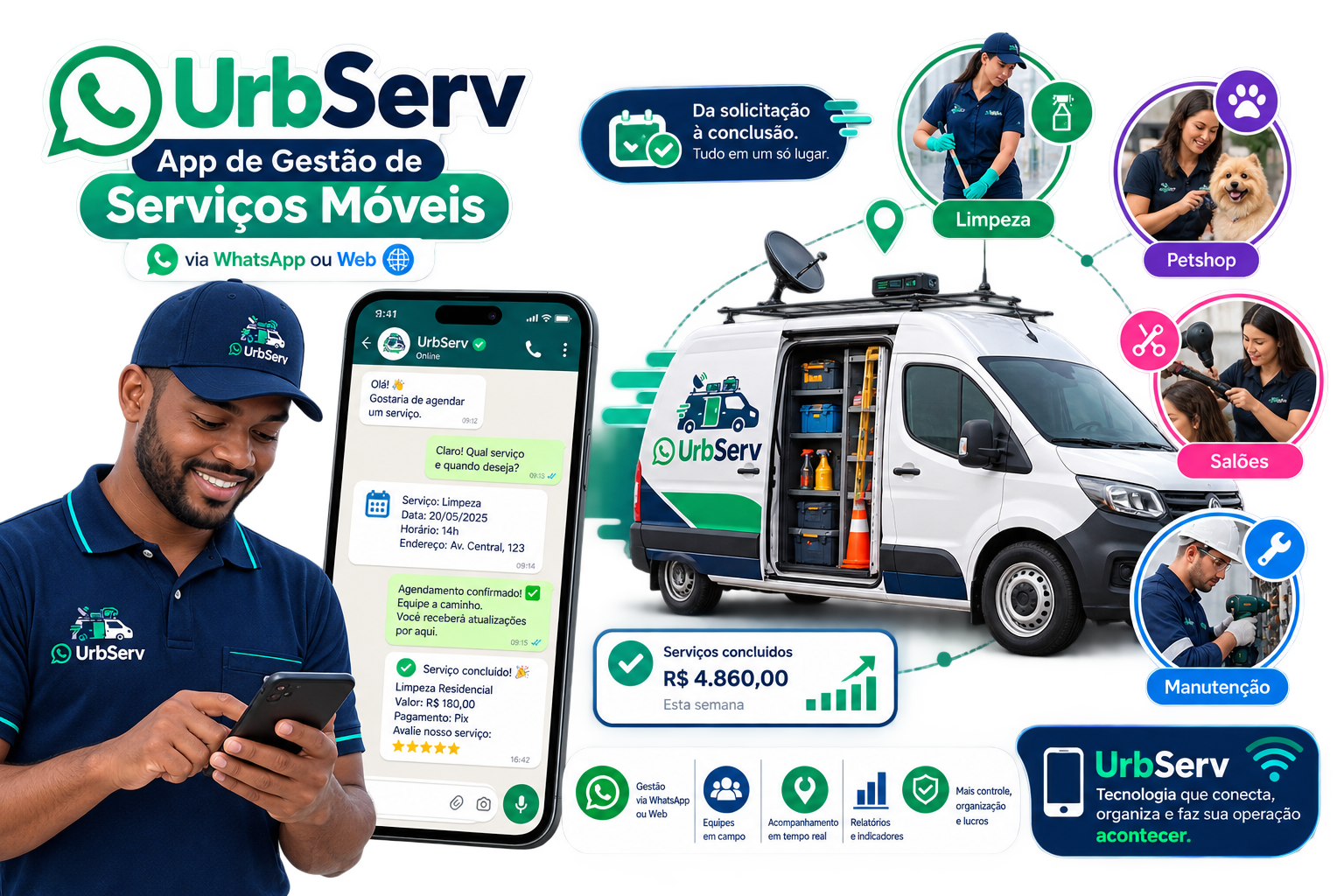 App UrbServ
